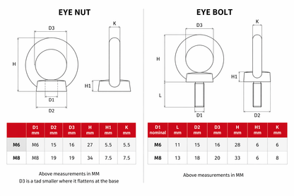 Matte black eye bolt with short thread - Marine grade stainless steel 316 A4