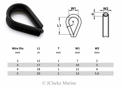 Matte black stainless steel thimble for wire / rope 316 A4 marine grade