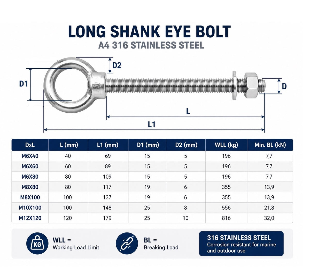 A4 316 Stainless Steel Long Shank Eye Bolts