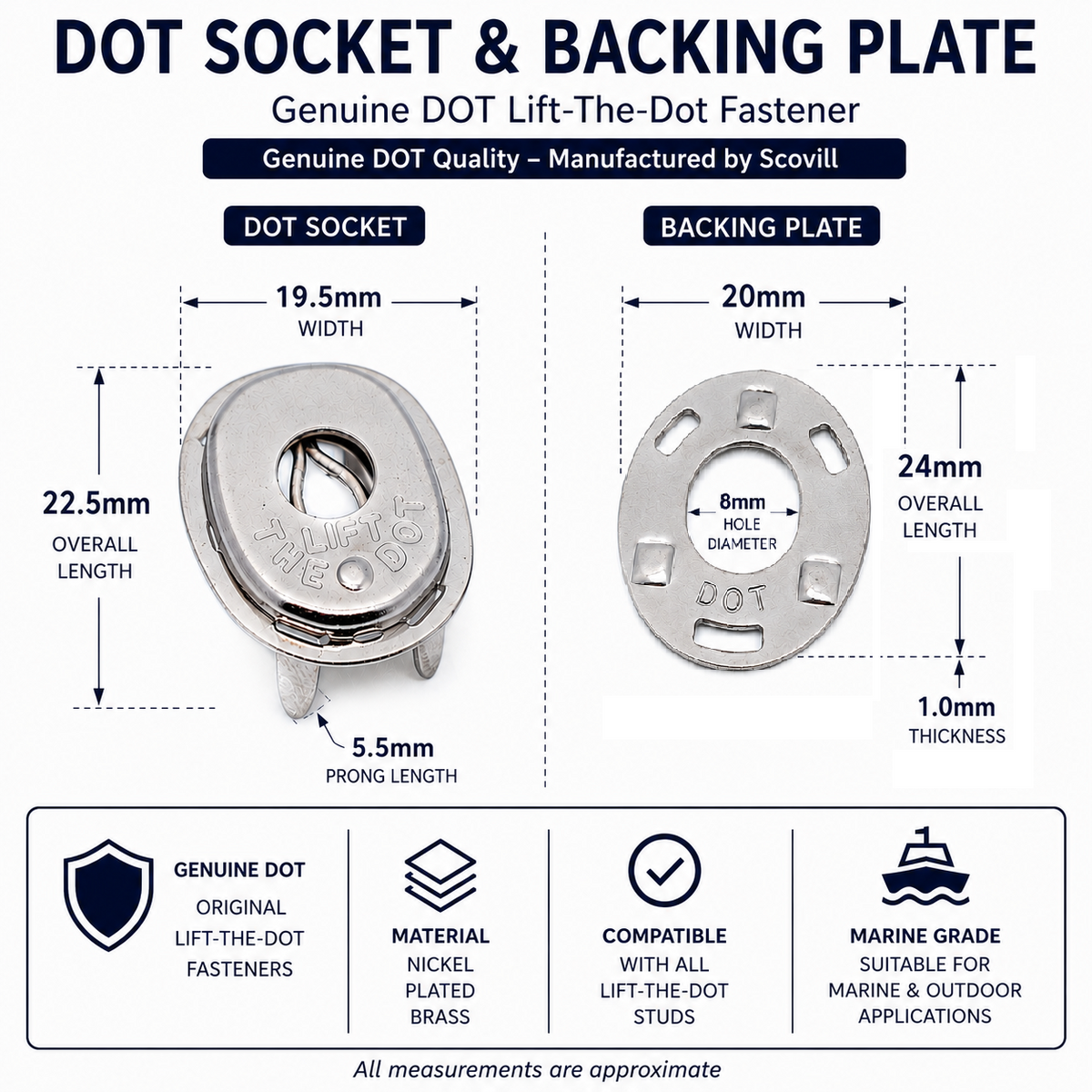 Lift the Dot Fastener – Genuine DOT® Socket & Back Plate