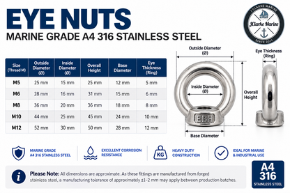 Eye nut - Marine grade stainless steel 316 A4 M5 - M12 DIN582