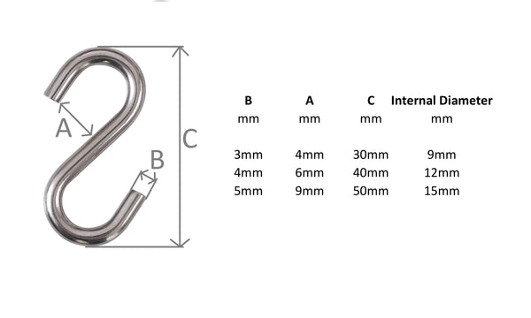 S hook symmetrical Marine grade stainless steel 316 A4 Asymmetrical