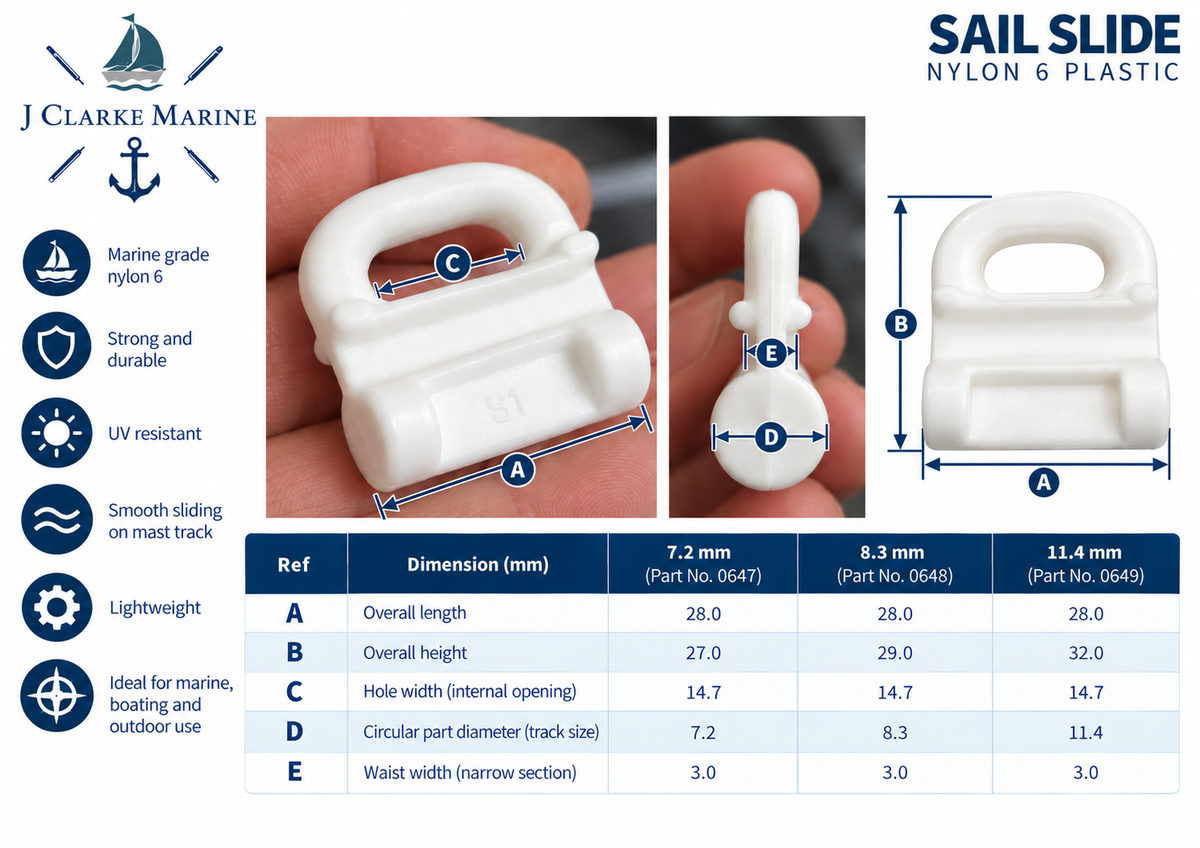 White Nylon Sail Slides – Low Friction Sail Track Slugs