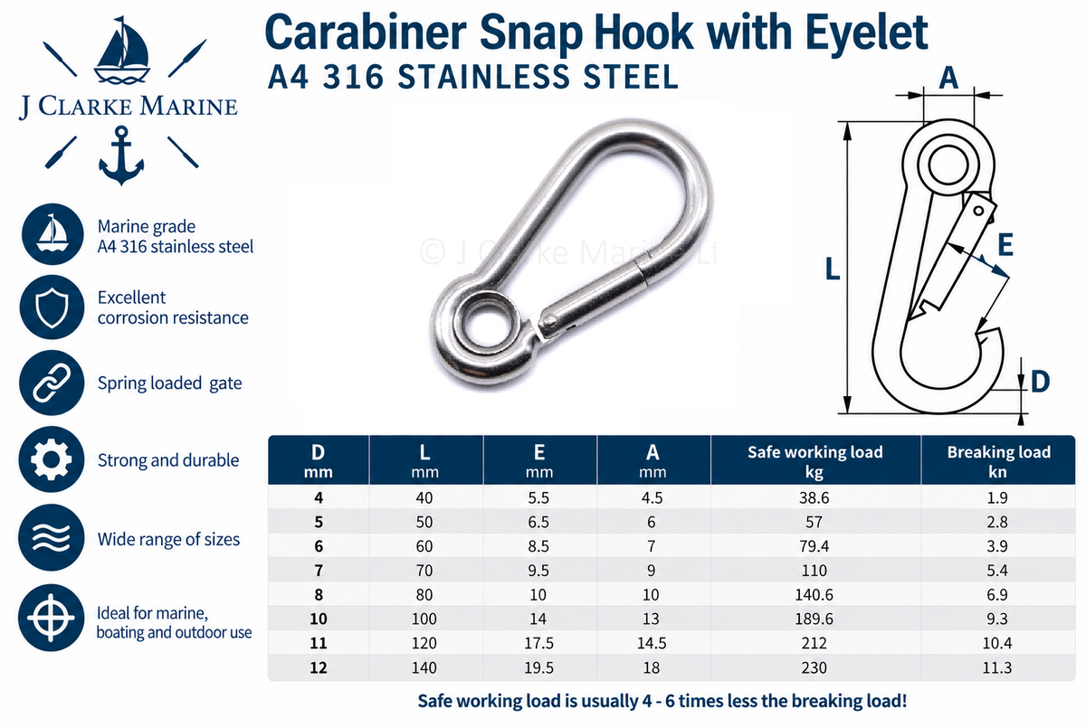 A4 316 Stainless Steel Carabiner Snap Hook with Eyelet