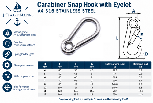 A4 316 Stainless Steel Carabiner Snap Hook with Eyelet