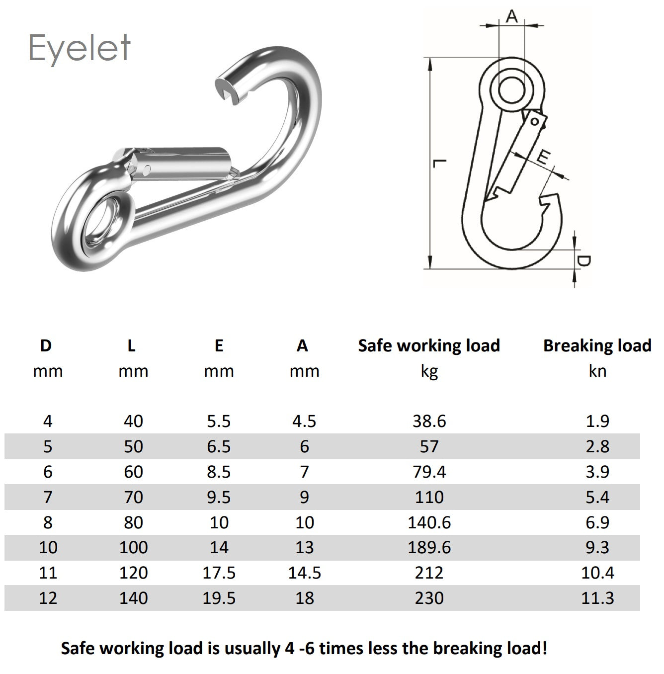 Carbine carabiner snap hook with eyelet A4 316 stainless steel