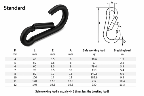 Matte black carabiner snap hook 316 A4 Stainless Steel