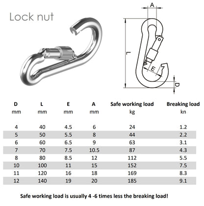 Carbine carabiner snap hook with lock nut A4 316 stainless steel