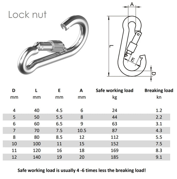 Carbine carabiner snap hook with lock nut A4 316 stainless steel