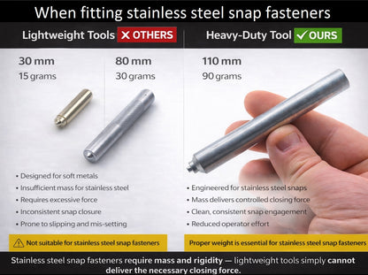 Durable DOT press snap fastener kit brass nickel plated canvas to deck 3/8" short screw with tools