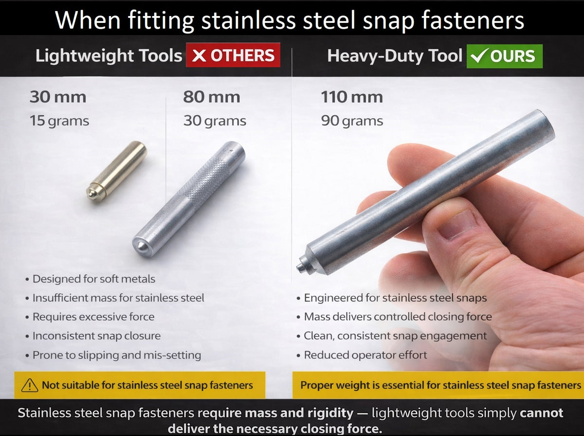 Canvas to canvas press snap fastener kit 316 A4 stainless steel marine grade