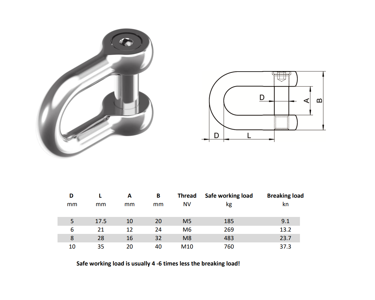 Shackle - Hex Dee / D Shackle with allen key fitting 316 A4 Stainless steel