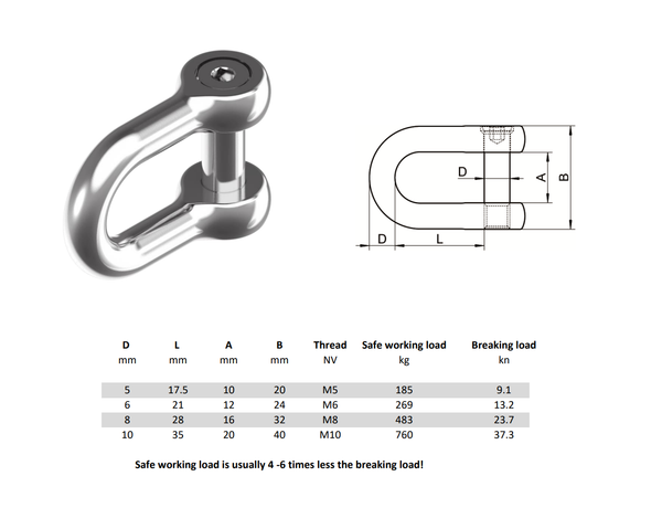 Shackle - Hex Dee / D Shackle with allen key fitting 316 A4 Stainless steel