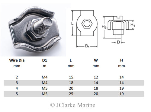 stainless steel wire rope simplex clamp grip 316 a4 marine grade
