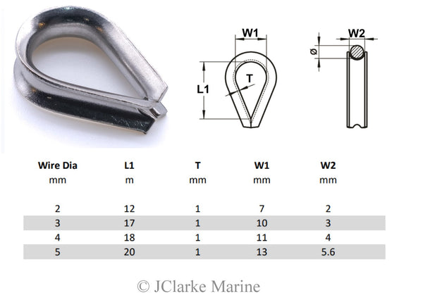 stainless steel thimble for wire rope 316 a4 marine grade